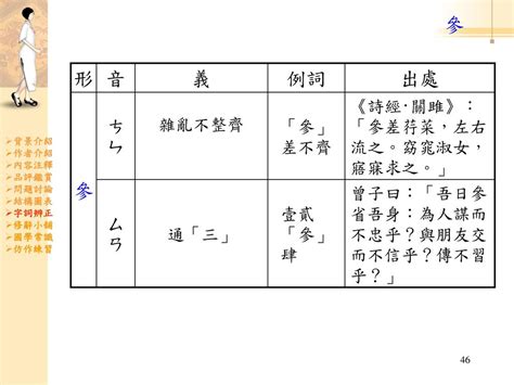 寤寐恫矜注音